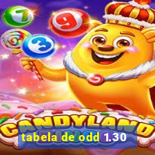 tabela de odd 1.30